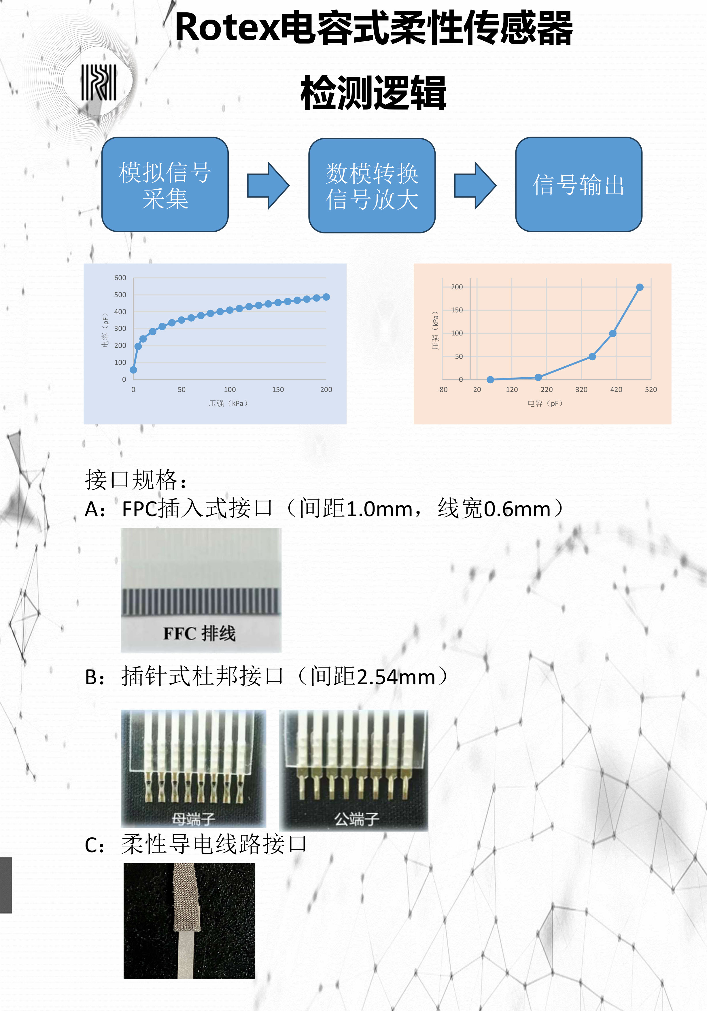 Rotex电容式压力传感器白皮书-3.jpg