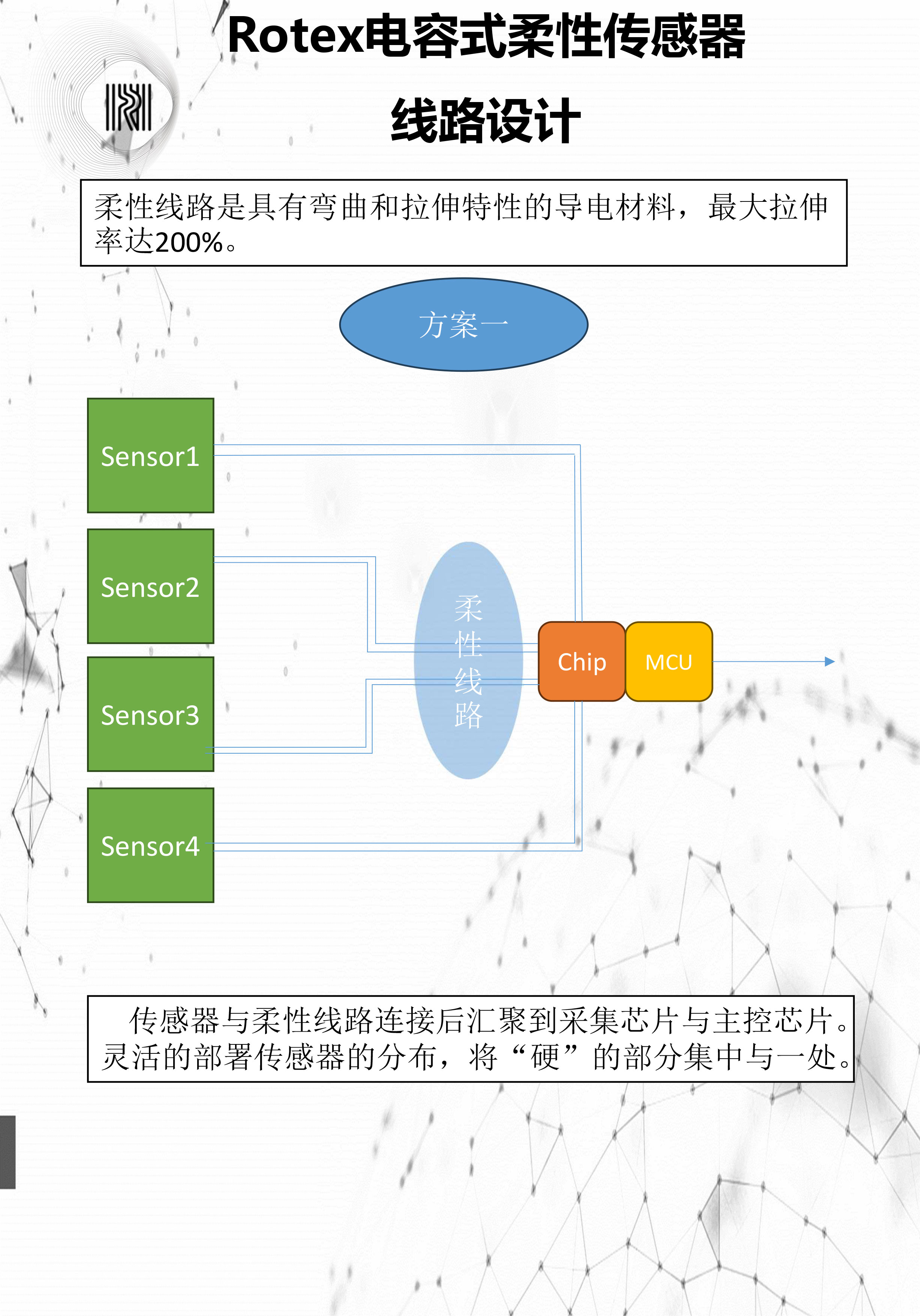 Rotex电容式压力传感器白皮书-4.jpg