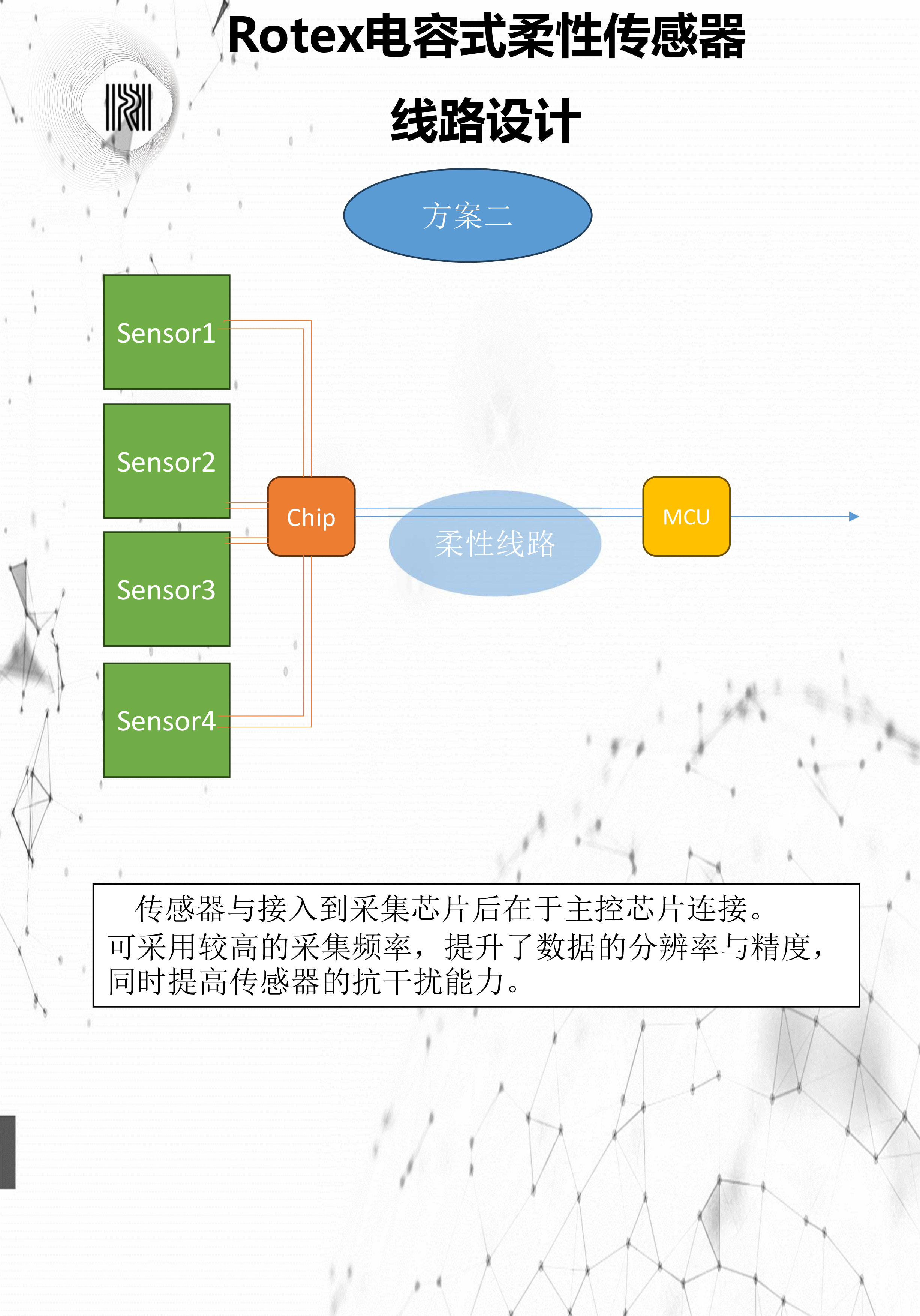 Rotex电容式压力传感器白皮书-5.jpg